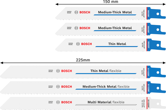 Bosch多用途往复锯片套装 6 件套 S 型柄。